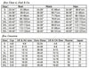 Size chart in inches and centimeters for clothing with conversion tables to other sizes.