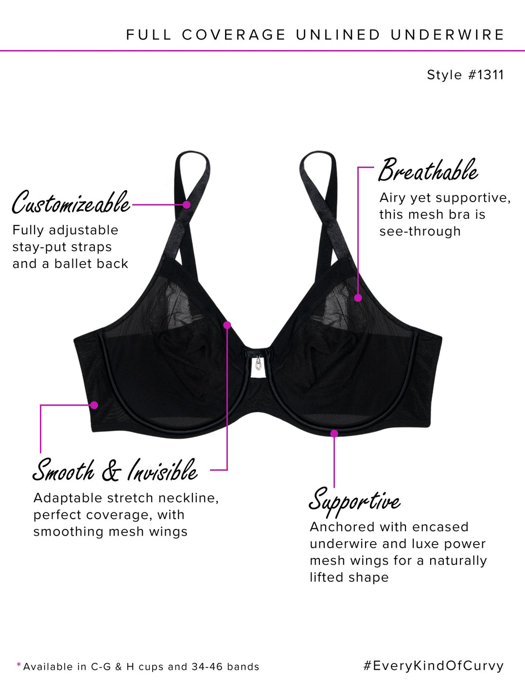 Curvy Couture Sheer Mesh Full Coverage Unlined Underwire Bra in Sunset Glow