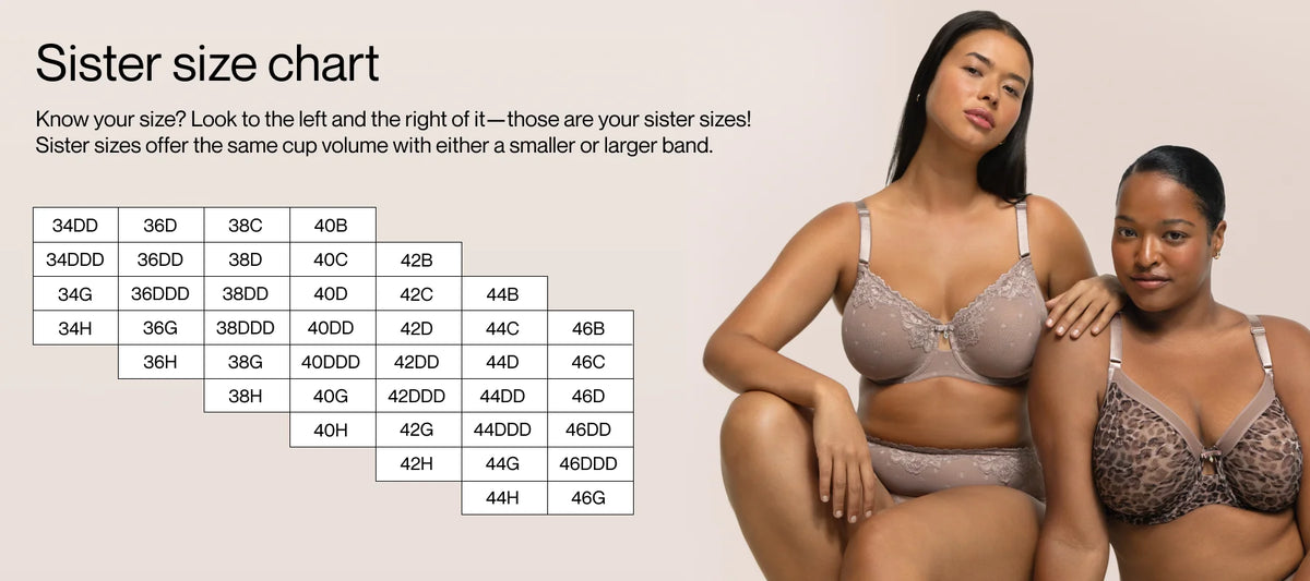 Curvy Couture Bra Size Guide - Sister Size Chart